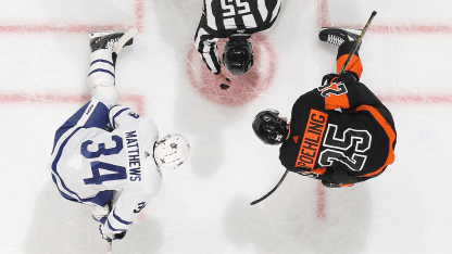 职业生涯奠 职业生涯奠