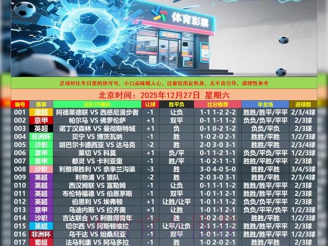 世界杯滚球投注技巧与最新网址详解 世界杯滚球投注技巧与最新网址详解